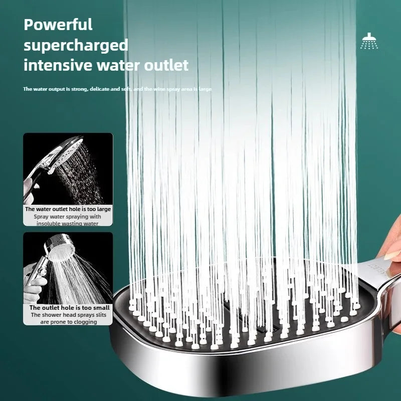 High Pressure Shower Head 3 Modes Adjustable Filter Shower Head Set New Bathroom Shower Head Accessories Sprayer