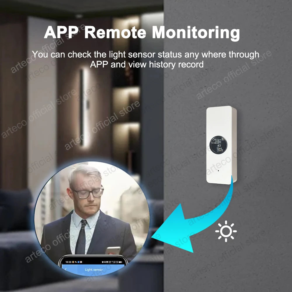 Tuya ZigBee Light Lux Sensor Luminance Sensor Illumination Brightness Detector Home Automation with Smart Life Devices Linkage