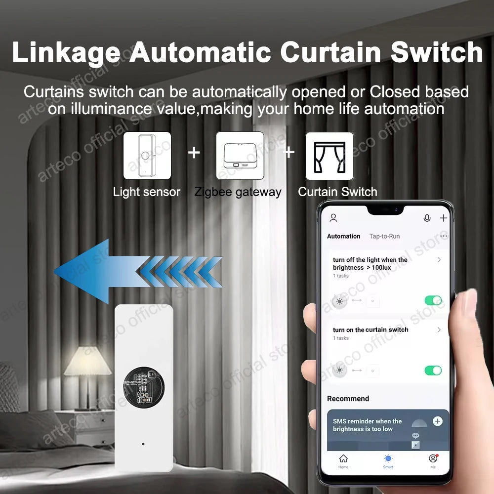 Tuya ZigBee Light Lux Sensor Luminance Sensor Illumination Brightness Detector Home Automation with Smart Life Devices Linkage